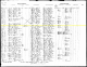 Birth record: Harry Caleb Kaylor 1878