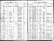 Birth entry for Cecil Hoskinson 1892